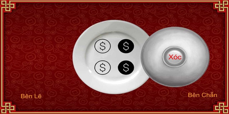 Trò chơi xóc đĩa đổi điểm thưởng mang lại nhiều lợi ích cho người chơi